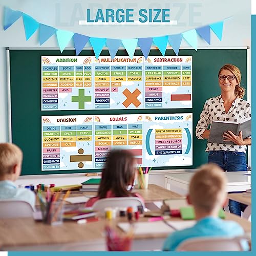 Tenceur 3 Pcs Math Poster for Classroom Educational Math Symbol Posters - color: Fresh Color, style: Boho
