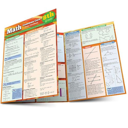 Math Common Core 8th Grade: a QuickStudy Laminated Reference Guide
