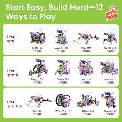 Sillbird Solar Building Robot Kit, 12-in-1 STEM Gift for Boys Aged 8-14 - color: Purple-green