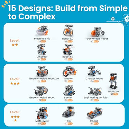 Solar Robot Building Kit STEM Gift for Boys Aged 8-13, DIY 15-in-1 Educational Science Building Toy, Solar or Battery Powered Robotic Set for Children Birthday with 212 Pieces