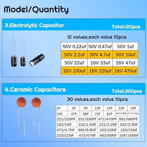 1390Pcs Basic Electronics Component Assortment Kit