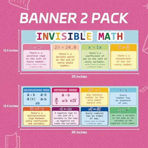 Rsgift 13.5"x39" Laminated Invisible Math Posters, 2 PCS - color: Invisible Math Poster