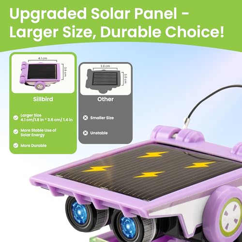 Sillbird Solar Building Robot Kit, 12-in-1 STEM Gift for Boys Aged 8-14 - color: Purple-green