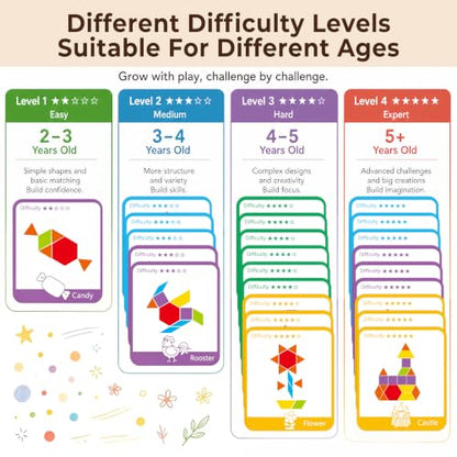 LovesTown 209 PCS Shapes Wooden Pattern Blocks for Kids - size: 230
