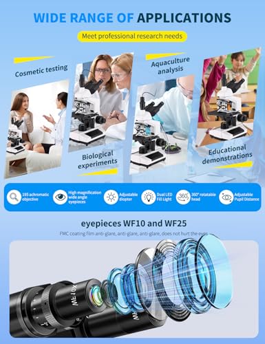 Microscopes for Adults WF10x and WF25x eyepieces Compound Microscope with Microscope Slides, Microscopes Kit for Kids Students Home School (Monocular Microscope with Big Bundle) - color: White