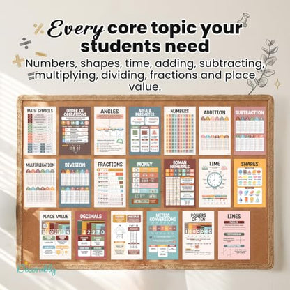 Decorably 20 Boho Math Posters for Classroom, 11x17in - style: Boho