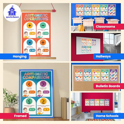Quarterhouse 5 Poster Math Symbols Classroom Set - color: Math Symbols