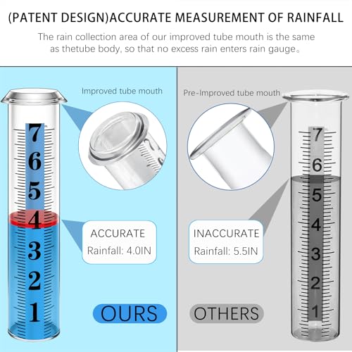 Rain Gauge Outdoor,7" Rain Gauges Outdoors Best Rated with Metal Rack Holder, Rain Measure Gauge, Easy to Read with Red Float, Large Font Plastic Replacement Tube for Yard Garden - color: Metal rain gauge