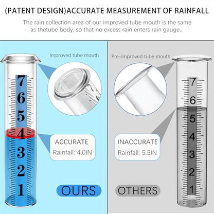 Rain Gauge Outdoor,7" Rain Gauges Outdoors Best Rated with Metal Rack Holder, Rain Measure Gauge, Easy to Read with Red Float, Large Font Plastic Replacement Tube for Yard Garden - color: Metal rain gauge