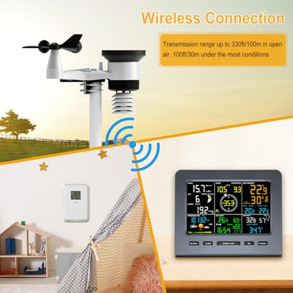 Urageuxy Weather Station Wireless Indoor Outdoor, Home Weather Stations with Rain Gauge, Wind Speed, Temperature, Humidity - color: Grey