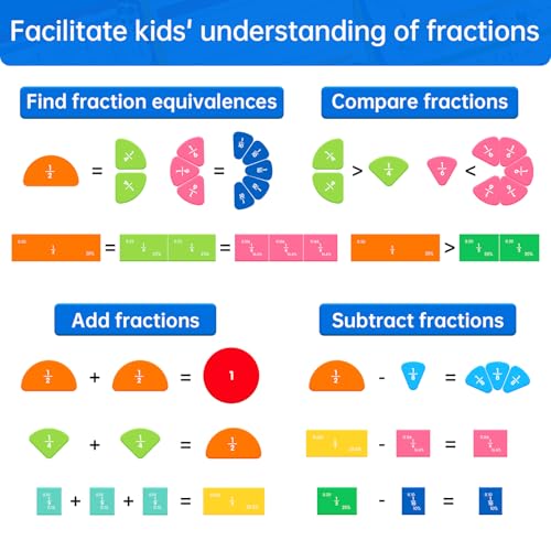 Montessori Magnetic Book Fraction Puzzle for Kids