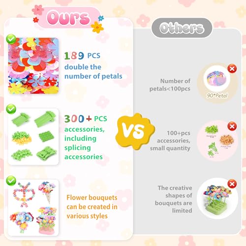GirlsHome 300+PCS Fabric Flower Bouquets Toys, DIY Flower Making Kit - color: White Pink