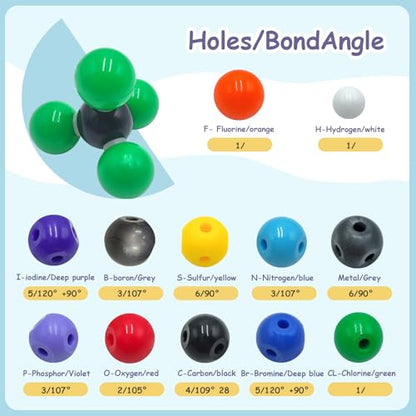 240Pcs Molecular Model Kit for Organic Chemistry Set