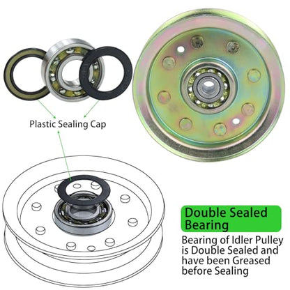 2 Pack 175820 Idler Pulley for Husqvarna 48" Z4824 Z4822 Decks - color: A17 2x532175820