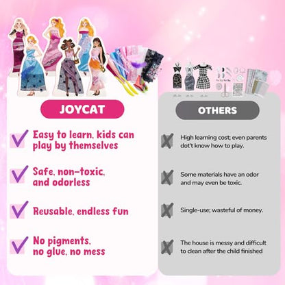 JoyCat Fashion Design Poke Art Kit for Girls, 6 No-Sew Mannequins - color: Dress Up Fashion Kit
