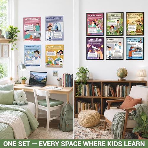 BrightenKidz Science Career Posters, 20 Pack 10x14 STEM Classroom Decor - color: Career in Science