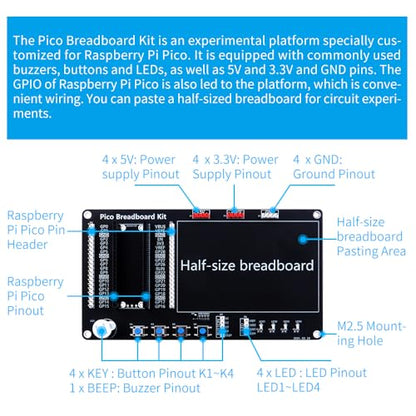 GeeekPi Micro Python Programing Kit for Raspberry Pi Pico, Breadboard, I2C 1602 LCD Display Module for Raspberry Pi Beginners & Software Engineer