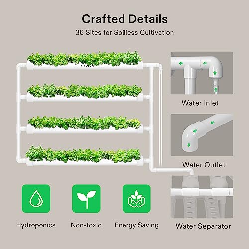 VIVOSUN Wall-Mounted Hydroponic Grow Kit, 1 Layers 36 Plant Sites 4 Food-Grade PVC-U Pipes Hydroponics Planting System with Water Pump, Pump Timer, Nest Basket and Sponge for Leafy Vegetables - size: 36(Wall mounted)