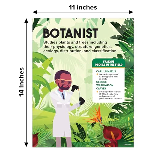 Decorably 16 Career in Science Posters for Classroom Middle School, 11x14in