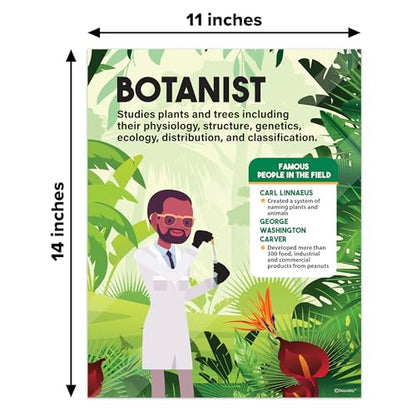 Decorably 16 Career in Science Posters for Classroom Middle School, 11x14in