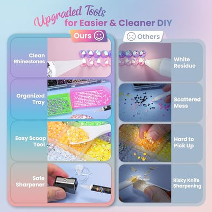 40000 Pcs Resin Jelly Rhinestones Kit, 30 Colors 4mm Flatback Rhinestones with 4 Pcs B7000 Jewelry Glue & Tools, All-in-One Bedazzling Kit for DIY Arts & Crafts Gifts - color: 30 Colors 4mm