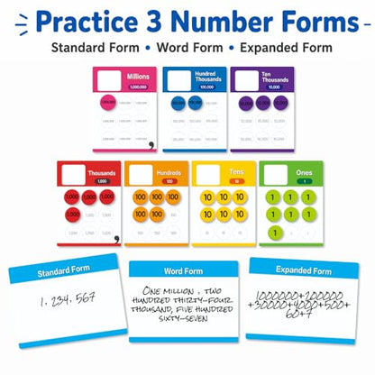 Math Task Box Place Value Manipulative Set, 5 Boxes Packs