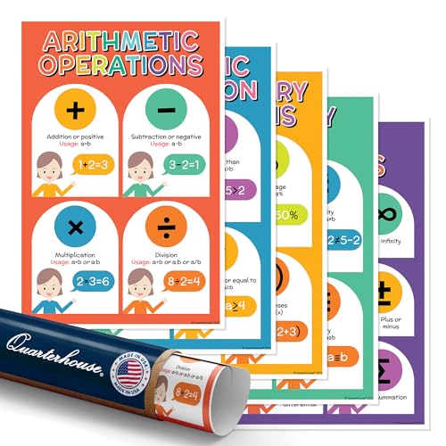 Quarterhouse 5 Poster Math Symbols Classroom Set - color: Math Symbols