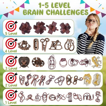 36 Pcs Brain Teaser Puzzles for Adults - Metal Puzzles 3D Puzzle Game Toys for Adults Teens - Wooden Unlock Interlocking Puzzle Adult IQ Education Smart Toys - style: 36 PC