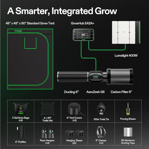 VIVOSUN Smart Grow Tent Kit 4x4, 4-Plant WiFi-Integrated Grow System - size: 48"x48"x80"