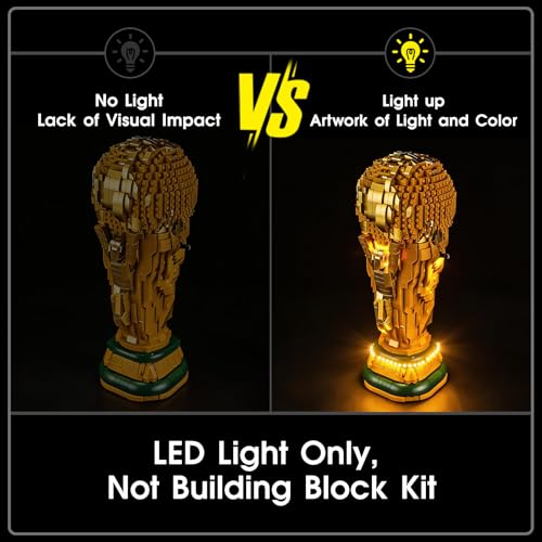 LED Light Set Compatible with Lego 43020 Editions FIFA World Cup Official Trophy Set, Light Kit for Lego 43020 Building Blocks Model, Not Included The Model Set - color: 43020 World Cup Set