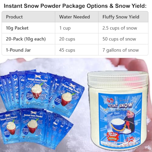 Instant Snow Powder – Magical Snow for Holiday Fun & Learning! (1-Pound Jar) - size: 1-Pound Jar