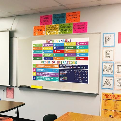 Rsgift 13.5"x39" Educational Math Symbols Posters,2 PCS - color: Symbols Poster