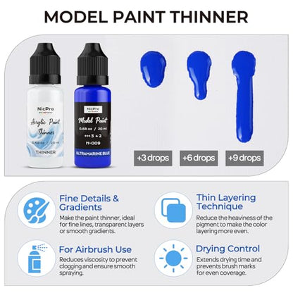 Nicpro 30 Colors Model Paint Set, 20ml Ready to Use Modeling Acrylic Paints - style: 30 Colors Set