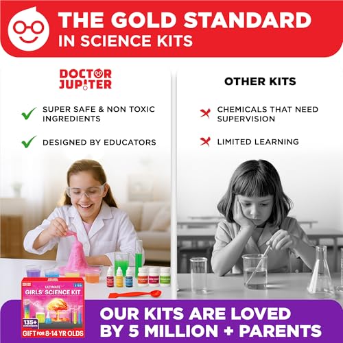 Doctor Jupiter Girls' Ultimate Science Experiments Kit for Kids Ages 8+ - style: Ultimate Girls' Science Kit: 8+