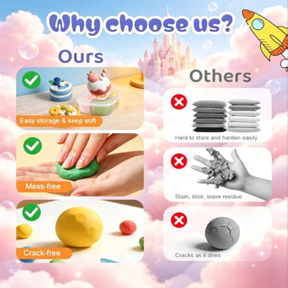 Both idea Air Dry Clay Dry Clay Kit Air Clay Kit & Clay Kits for Kids with Air Dry Clay Tools, Dry Air Clay Craft Cake Dessert Ideal Kid Craft School Party Classroom Birthday Party Gifts - style: Baking Magician