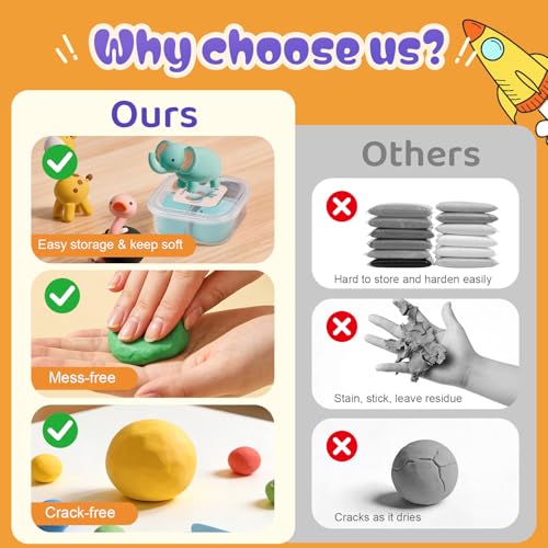 Both idea Air Dry Clay Kit Air Clay Kit Air Dry Clay Kits for Kids Air Clay Craft Clay Set Molding Foam Soft Air Dough Clay Craft for Classroom DIY Projects Brthday Gifts Party - style: Wild Kingdom