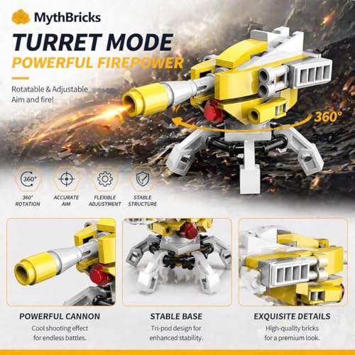 STEM Mini Robot Berserker Building Blocks Building Toy Kit, 185PCS Mech Model, Mech Robot & Turret Model with Transforming Features, Robots Toy Building Kit for Ages 6+ Yellow - color: Yellow