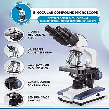 AmScope B120C-5M Binocular Compound Microscope with LED Illumination