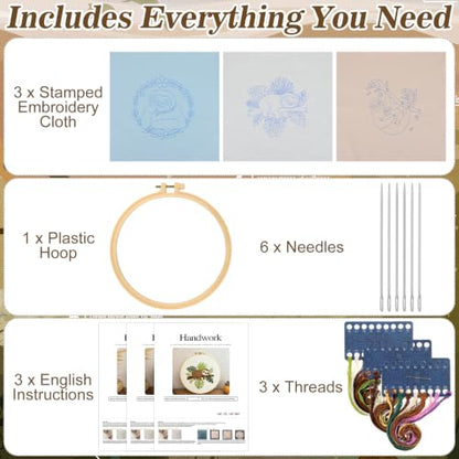 Mindsoft 3 Set Needlepoint Kit for Beginners with Hoop,Sloth - style: Sloth