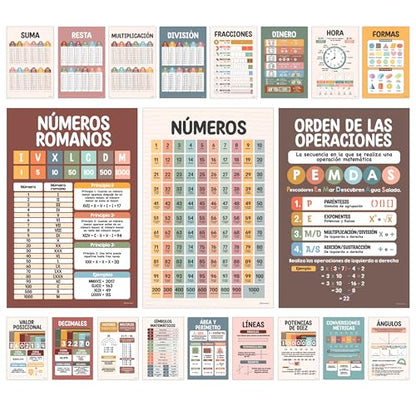 Decorably 20 Boho Spanish Math Posters for Classroom, 11x17in Educational, Matte-Laminated Classroom Decor - for Hallways, Bulletin Boards, Home Study Room