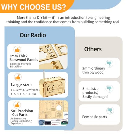 FM Radio Kit for Kids 8-13, DIY STEM: Build Your Own Real Radio