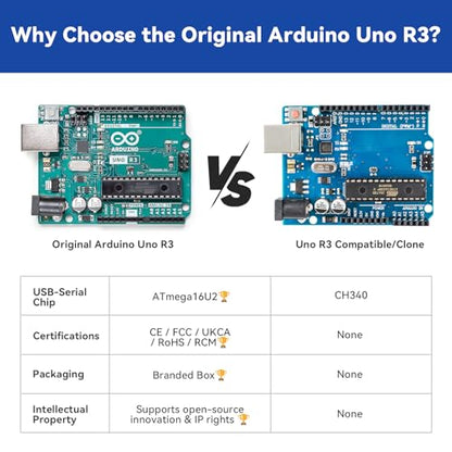 SunFounder Beginner's Lab Starter Kit with Original Arduino Uno R3 REV3 Multimeter 34 Projects 40+ Video Courses Breadboard, RoHS Compliant, for Beginners & Engineers