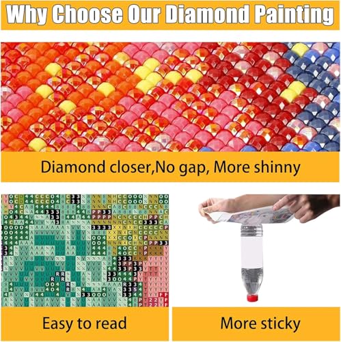 Diamond Art Kits for Adults,funny Dog Square Diamond Painting Kits 12x16in - color: DP02999