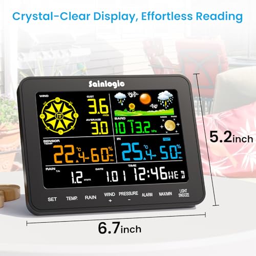 Sainlogic Weather Station Wireless, Weather Station with Rain Gauge, Wind Speed, Wind Direction, Weather Forecast, Air Pressure, Humidity (No WiFi)