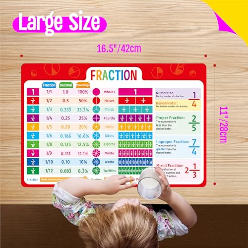 6 Pack Placemats for Kids, Non-Slip Washable Table Mat, Reusable Subtraction, Multiplication, Fraction, Addition, Division Placemats for Home, Kindergarten, Classroom, Nursery - style: Mathematics