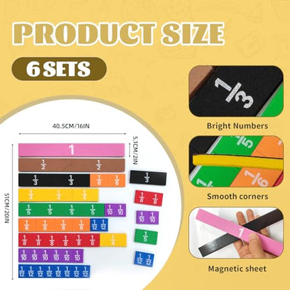 Plastic Rainbow Fraction Tiles, Rainbow Montessori Math Materials, Fraction Set for Math Classroom Fractions Manipulatives Math Manipulatives for Home School Supplies