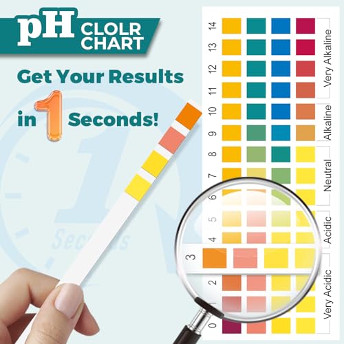 BACNUNN pH Test Strips 0-14: 200 Universal Litmus Paper pH Test Strips