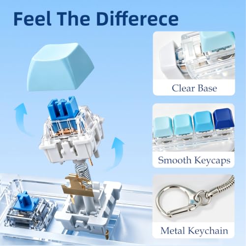 Keyboard Fidget Toy, 5-in-1 Decompression Button Clicker Keychain with Glowing LED, Portable Tactile Sensory Toy, Christmas Stocking Stuffers Gift for Adults Teens, Stress Relief ASMR (Blue) - color: Blue
