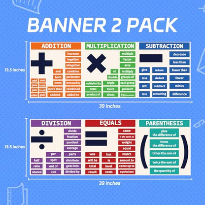 Rsgift 13.5"x39" Laminated Multiplication Educational Posters,2 PCS - color: Multiplication Poster