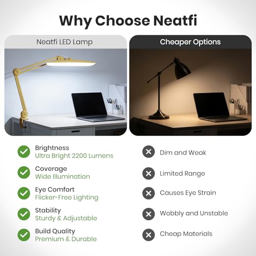 Neatfi XL 2200 Lumens 24W LED Desk Lamp – Shadow-Free Task Lighting | 4-Level Dimming | Home Office & Crafts Use | 20-Inch Wide Head (Gold, Non-CCT with Clamp) - color: Gold, size: Non-CCT with Clamp